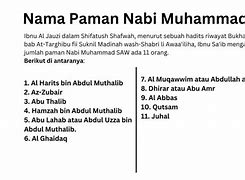 Apa Nama Lengkapnya Nabi Muhammad