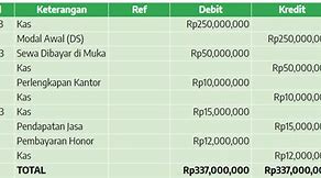 Slot Card Adalah Pdf Jurnal Umum Perusahaan Jasa